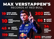 爱游戏在线-迈凯伦翻盘雷诺车队，维斯塔潘带队取胜