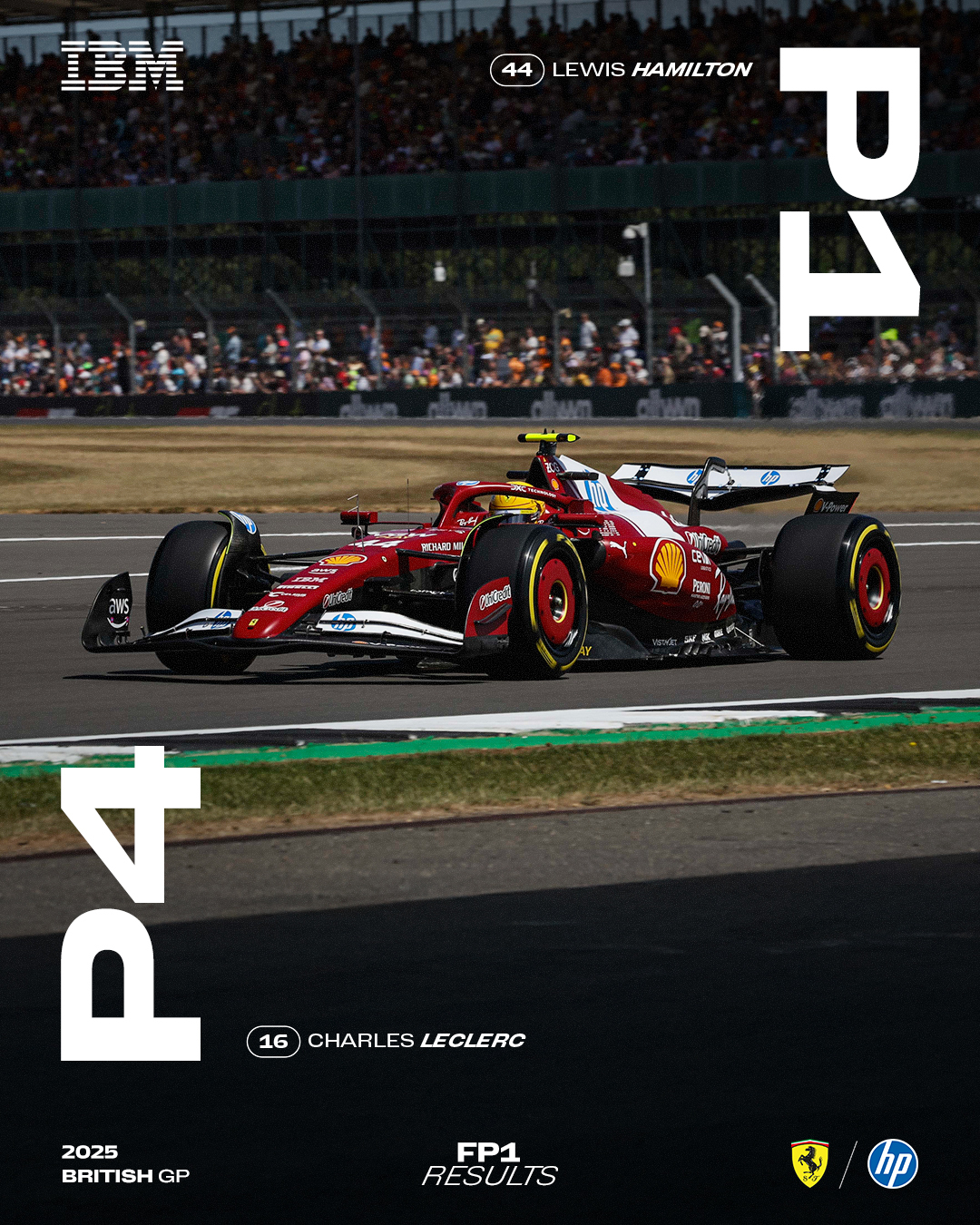 哈斯车队鏖战梅赛德斯，汉密尔顿惊艳四座