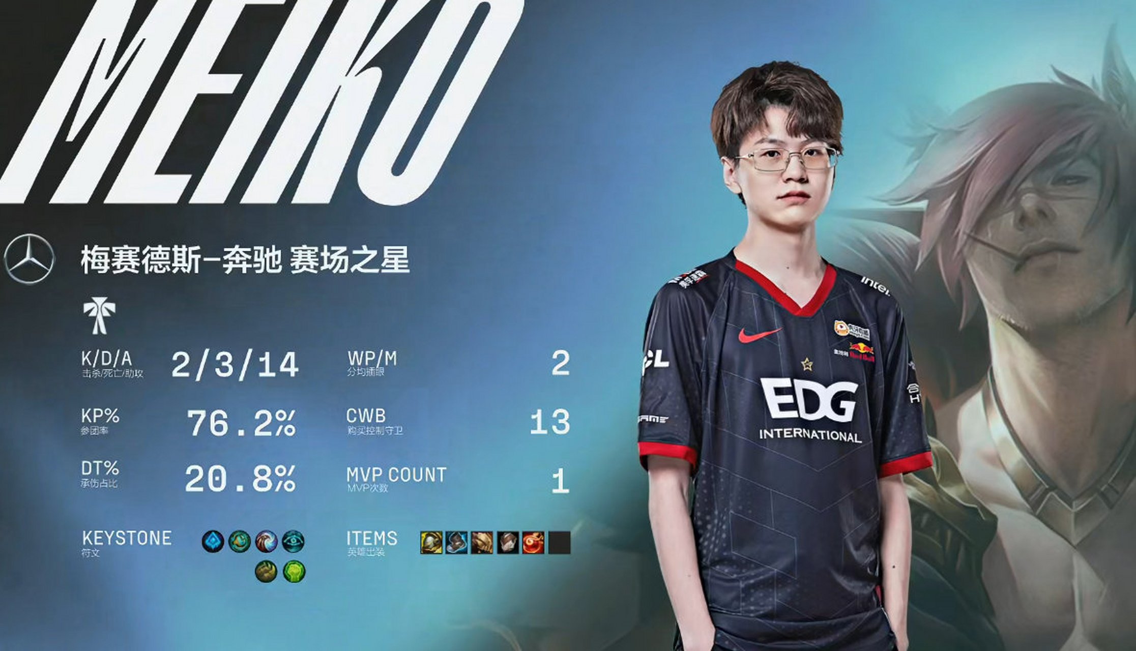 PSG逆转RNG，Meiko惊艳世界