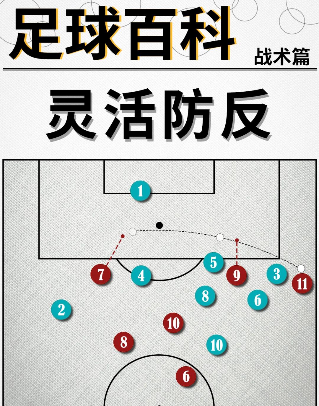足球比赛全面展开,每个细节都决定着胜负 足球比赛全面展开,每个细节都决定着胜负